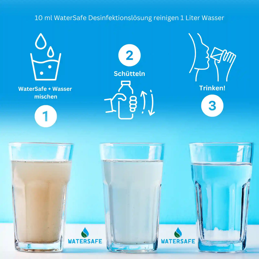 5 Ltr. AriOn Frivild Sweden Watersafe 375ppm Wasseraufbereitung, Outdoor-Wasserreiniger