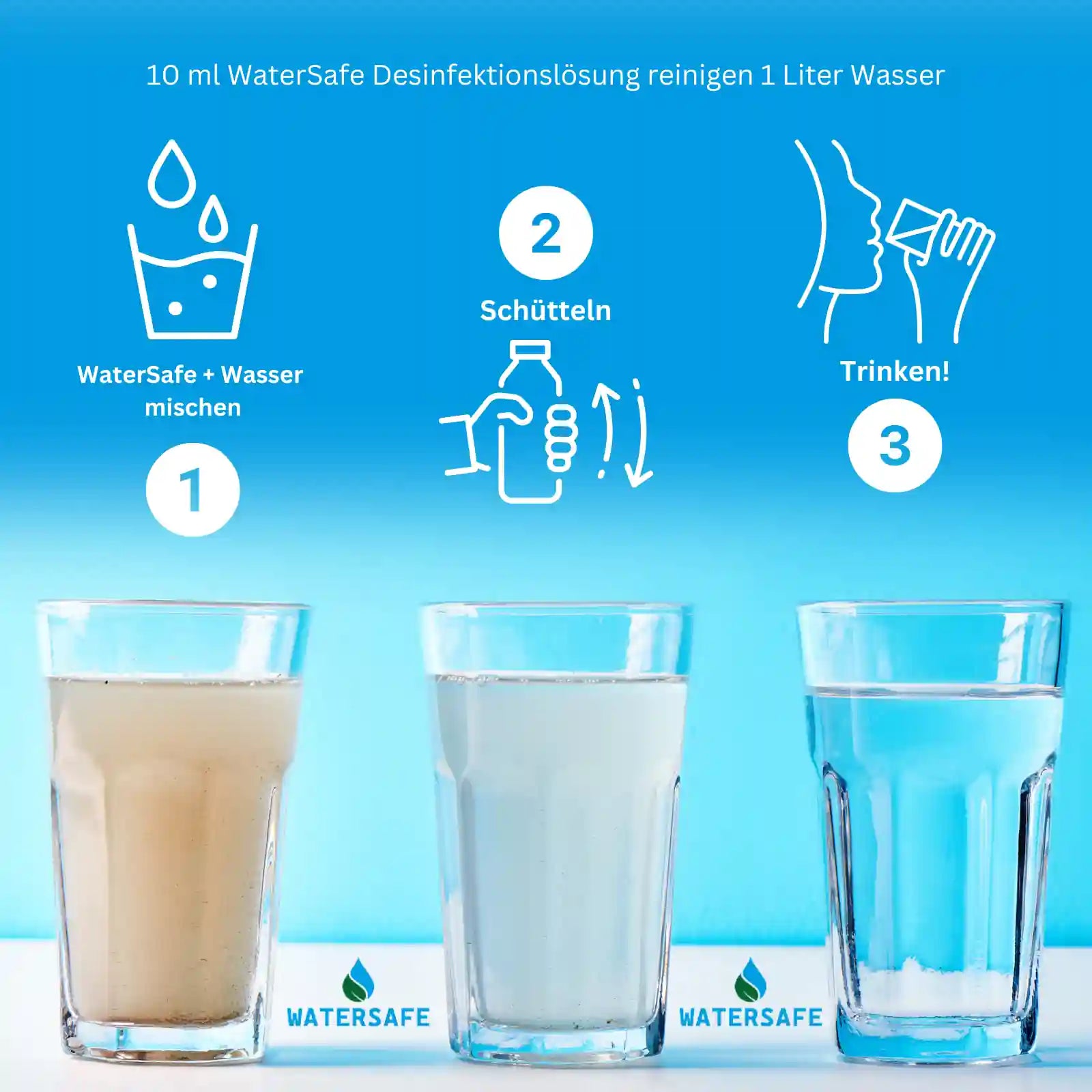 5 Ltr. AriOn Frivild Sweden Watersafe 375ppm Wasseraufbereitung, Outdoor-Wasserreiniger