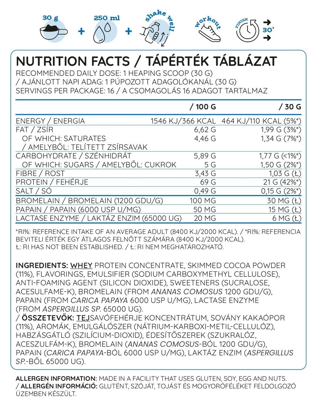 Nutriversum Whey Pro Pure Proteinpulver 500gr, 1000gr