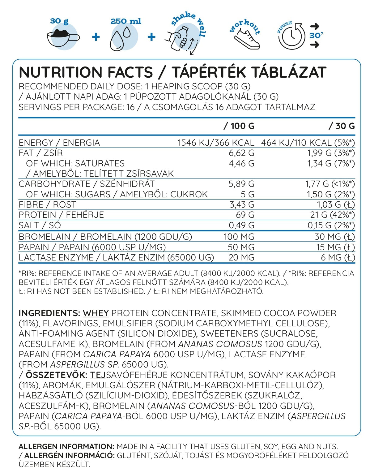 Nutriversum Whey Pro Pure Proteinpulver 500gr, 1000gr