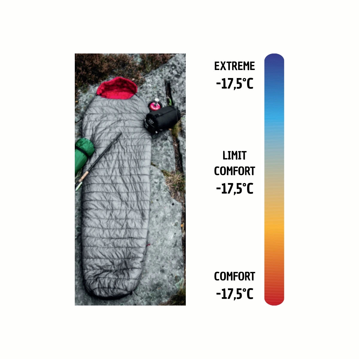 2117 Schlafsack Anaris YKK Large