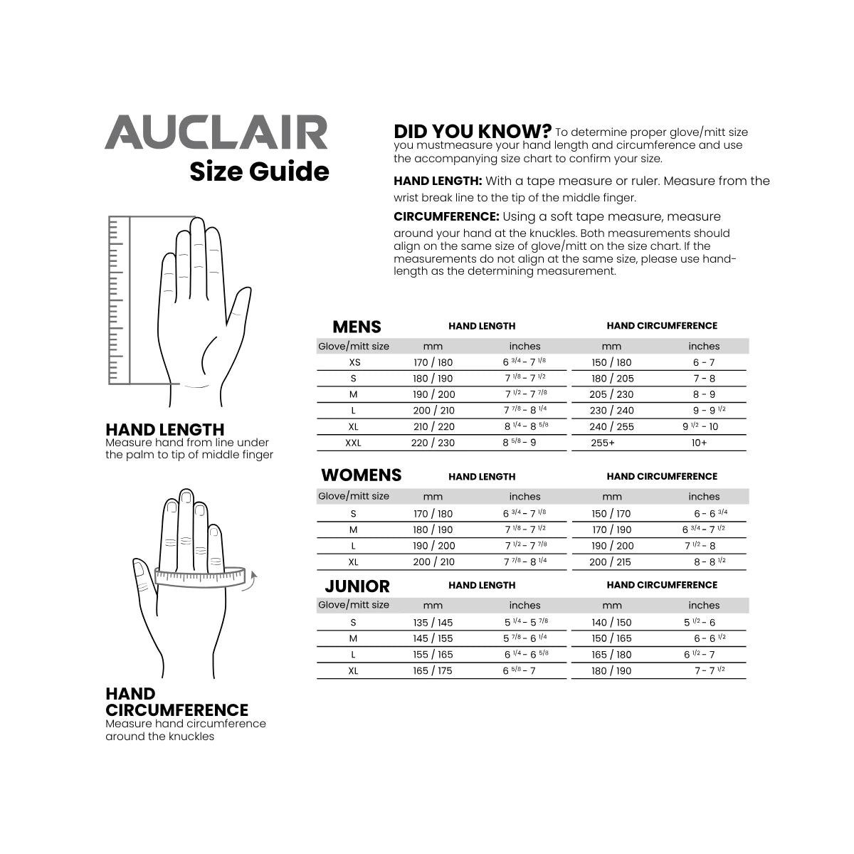 Auclair SNOW OPS 2.0 Mitt Handschuh Fäustling Leder Herren