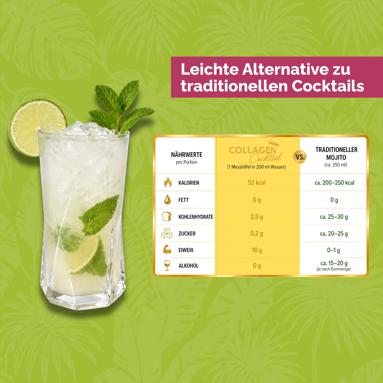 Tropic Lab Collagen Mojito